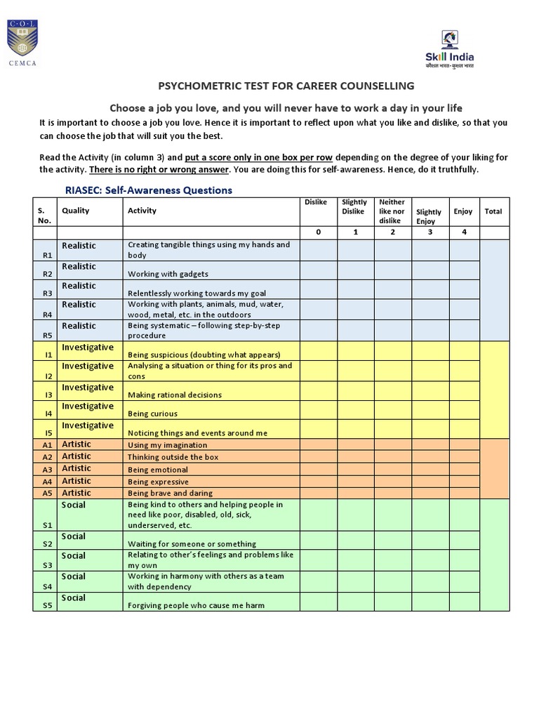 Psychometric test english pdf engineering