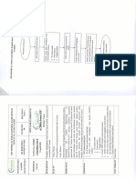 1.9 SPO MEMBUAT SURAT KONTROL PX BPJS