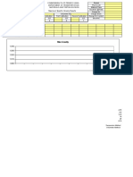 FAA Flexible DSG Pavement For Airports, Trics & Charts