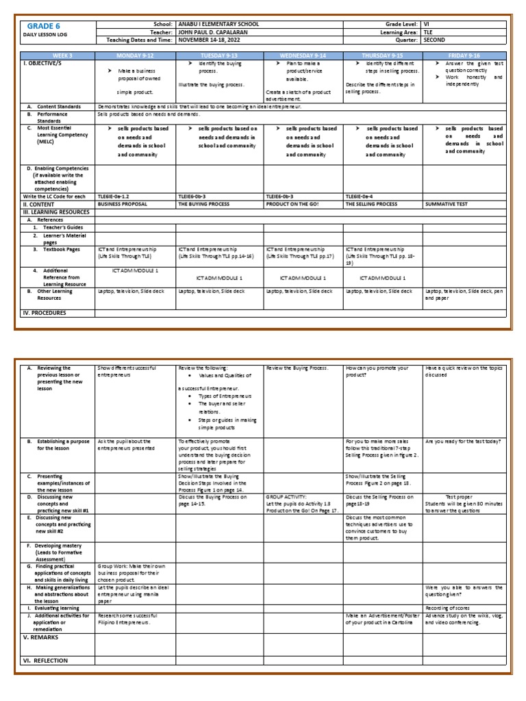 TLE Grade 6 Q4 Daily Lesson Log | PDF | Constructivism (Philosophy Of ...