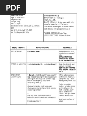 Mr. RAM Hamsa (OP) diet plan 