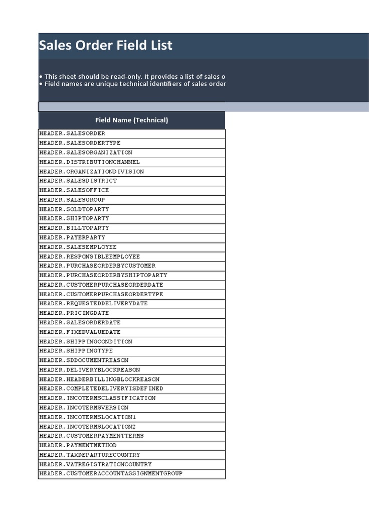 Sales Order Import Field List | PDF