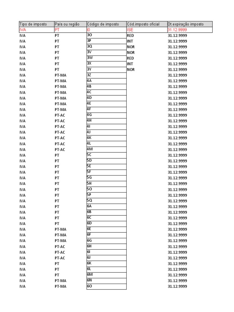 saft-fi-pdf