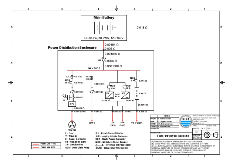 Power Distribution Enclosure Design | PDF | Fuse (Electrical) | Power ...