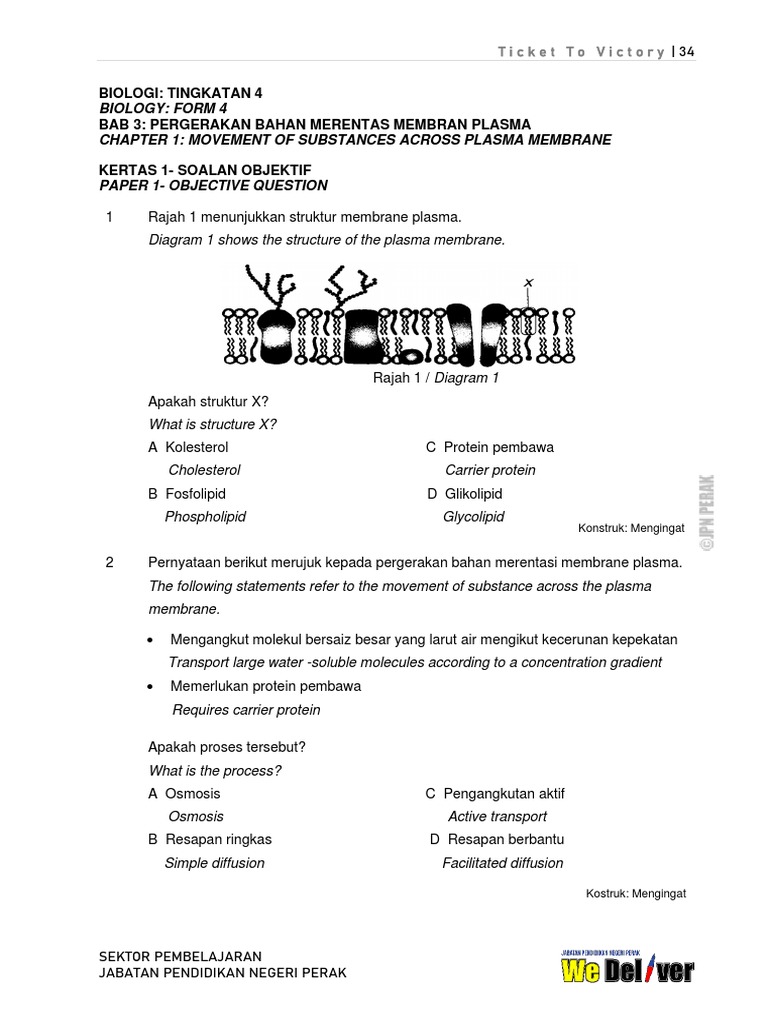 Modul T2V Biologi Tingkatan 44057  PDF