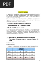 Relatório dos Resultados Escolares do Agrupamento 20010-2011