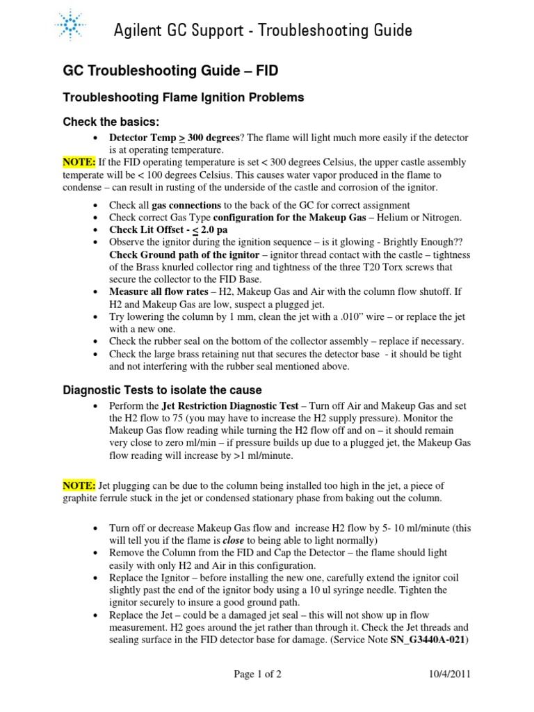 GC Troubleshooting Guide FID Download Free PDF Combustion Gases