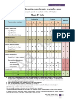 Adduo-matriz-2ceb-2011-Jul-17[1]