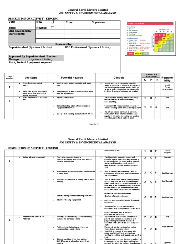 Safety and Environmental Analysis for Fencing Installation PDF Personal Protective Equipment
