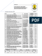 SENARAI NAMA AHLI Persatuan BI TAHUN 4 2021