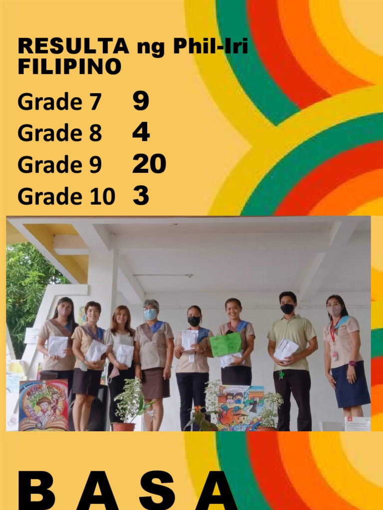 resulta-ng-phil-iri-filipino-grade-7-9-grade-8-4-grade-9-20-grade-10-3