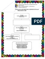 CARTA ORGANISASI KELAB ALAM SEKITAR & KEPENGGUNAAN 2020