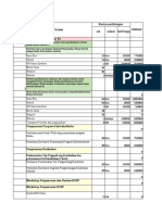 RKAS Standar Isi 2023 Separuh