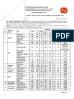 State Programme Management Unit: S. No. Program Name Post Total Category UR EW S OBC SC ST PWD Honoraria (RS.)