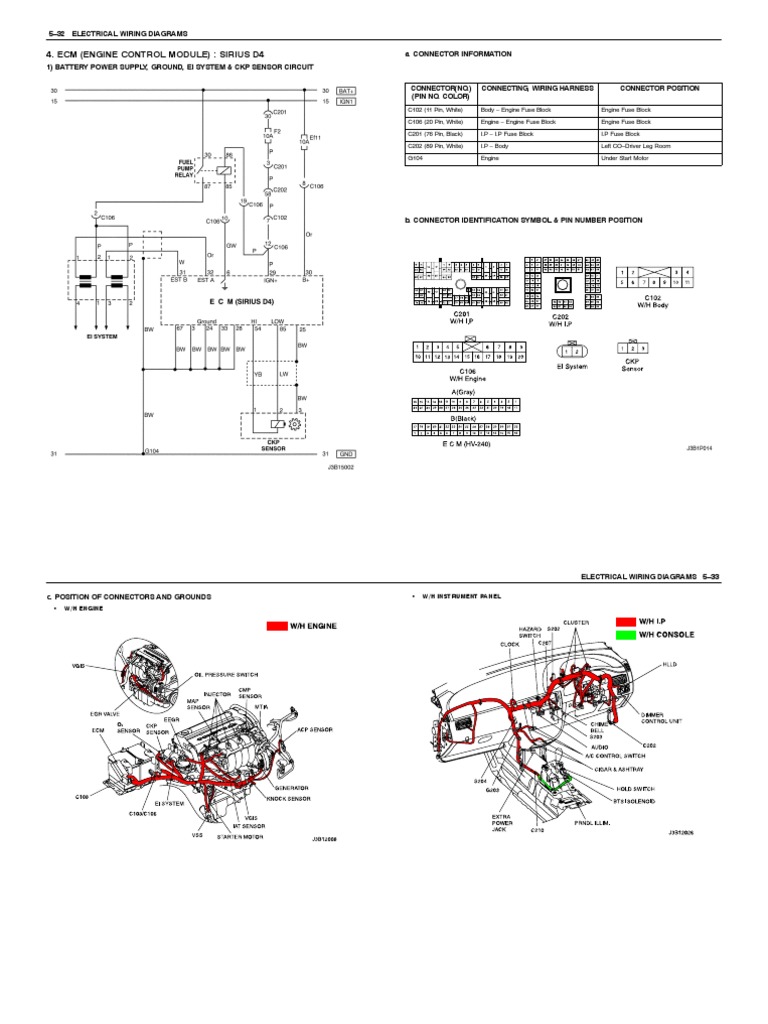 Ecm D4 PDF Fuse (Electrical) Electrical Connector