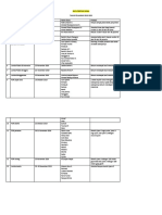 DATA PRESTASI SISWA Tahun Ajaran 2019-2020