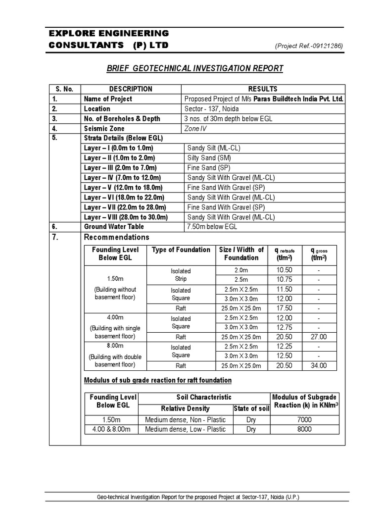 Geotechnical Investigation Report Noida | PDF | Geotechnical ...