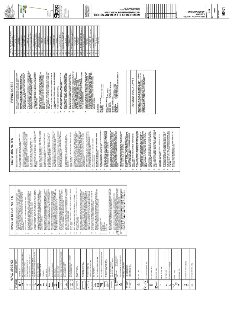 Hvac Notes & Abbreviations PDF Duct (Flow) Pipe (Fluid Conveyance)