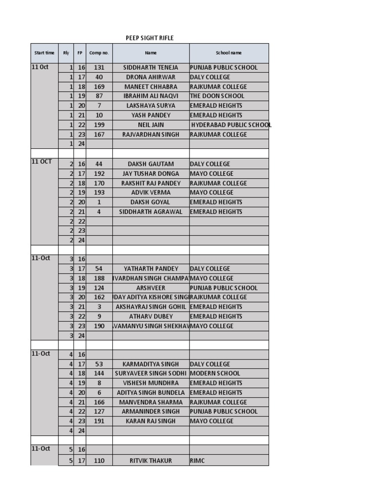 detail-sheet-ipsc-2022-pdf