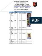 Data Anggota Baru PMR 2019