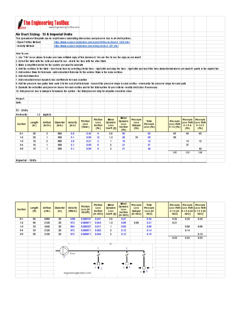 Air Duct Sizing Calculator SI & Imperial Units PDF Pressure