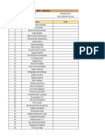 List Bus Perkelas-1