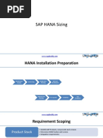 SAP HANA Sizing