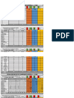 Game Stats Sub18 Fcgaia 2021.2022