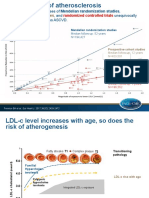 Key Lessons On LDL C and CV Risk
