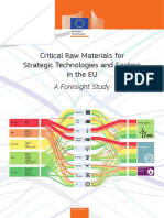Critical Raw Materials For Strategic Technologies and Sectors in The EU