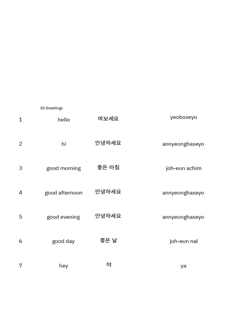 30 Korean Greetings | PDF
