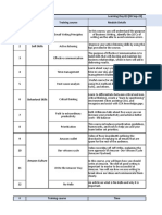 Learning Day Q3 (30-Sep-22