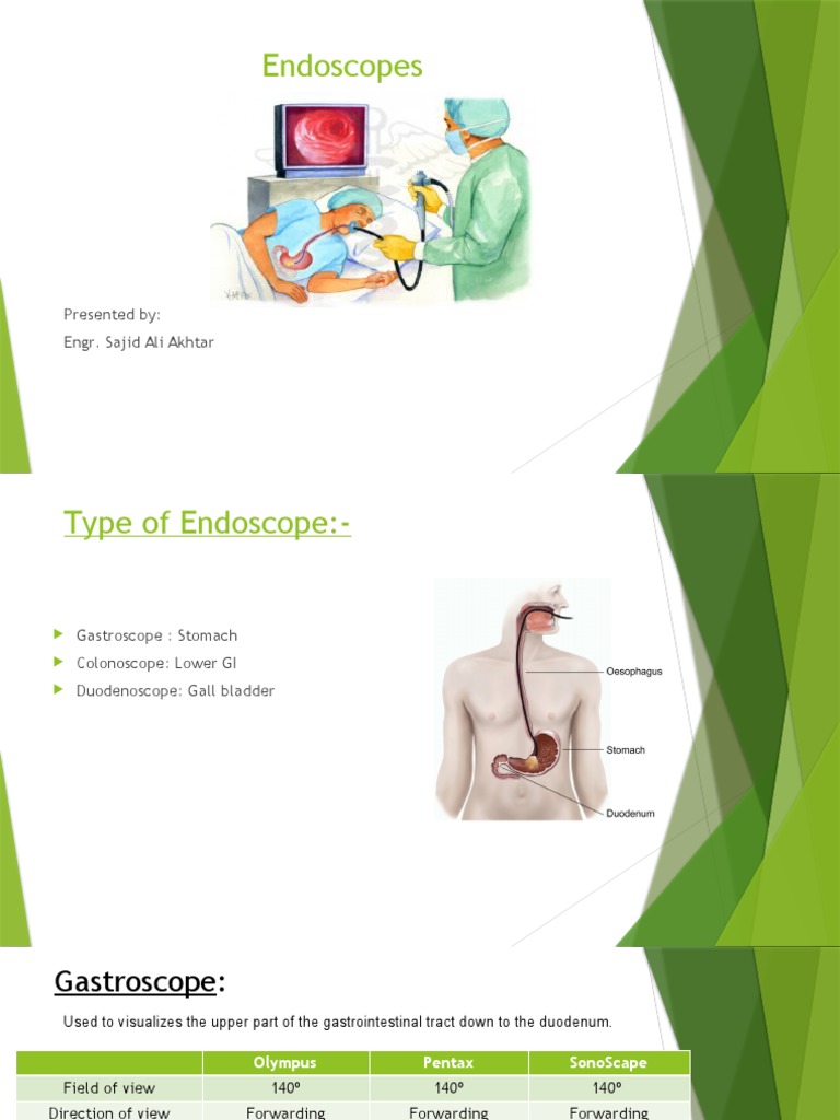 Medical Specialties Biology Diagrams