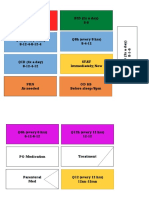 Medication Card