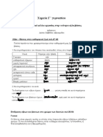 Επαναληπτικό Φύλλο Εργασίας Στην Ενότητα Οξέα-βάσεις