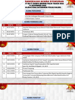 Rundown Hut Brimob & Lap. Satuan