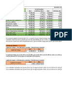 Analisis de Capital de Trabajo