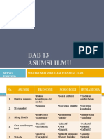 Asumsi Dasar Filsafat Ilmu