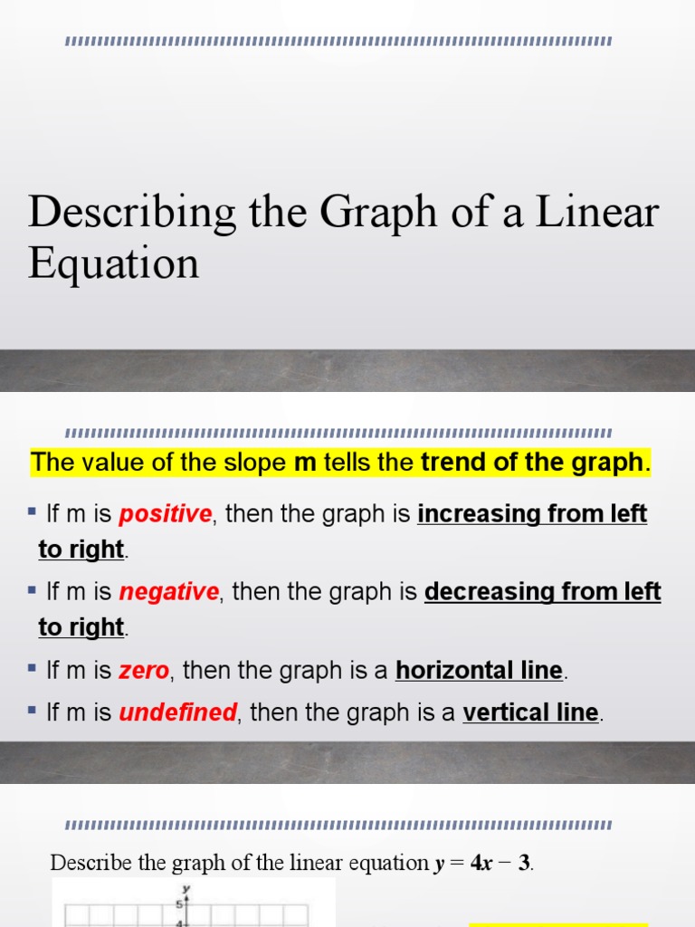 Describing The Graph of A Linear Equation | PDF