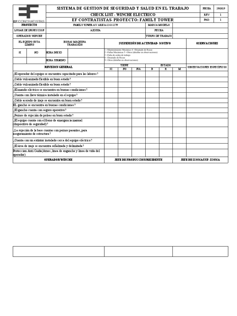 Formato de Inspeccion de Winche | PDF | Bienes manufacturados