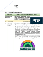 LK 0.1 - Modul 2 - Pedagogi - Fifi Fitriani