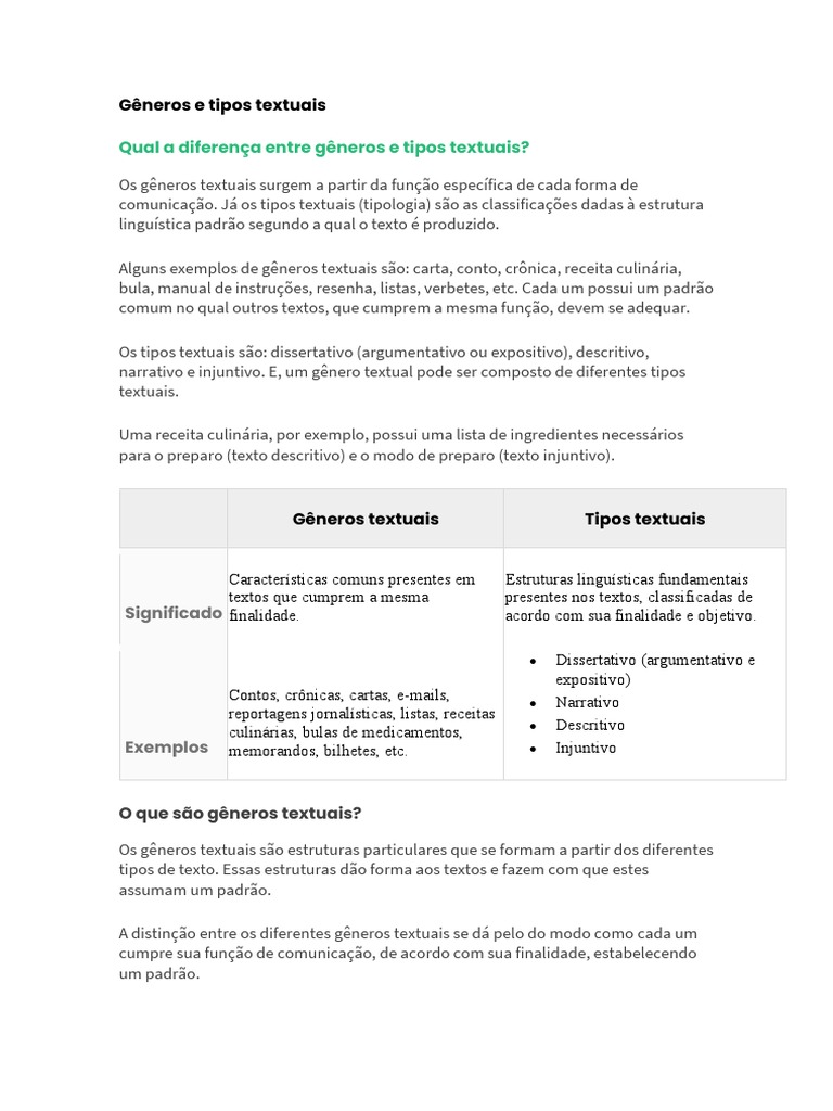 Diferenças entre gêneros e tipos textuais | PDF | Ficção Geral