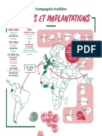 Rapport-d’activite-RSE-2018-GDS-Grands-Domaines-du-Senegal-Senegal-1