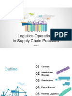 Materi Kelas Logistics Operations in Supply Chain