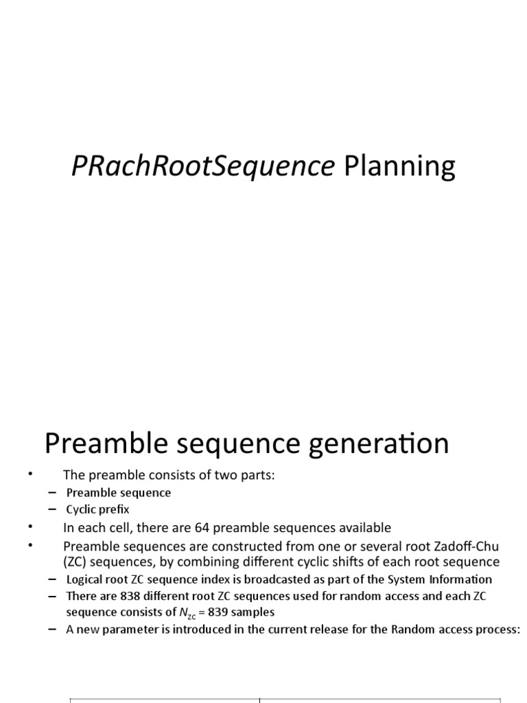 Root Sequence Planning PRACH PDF