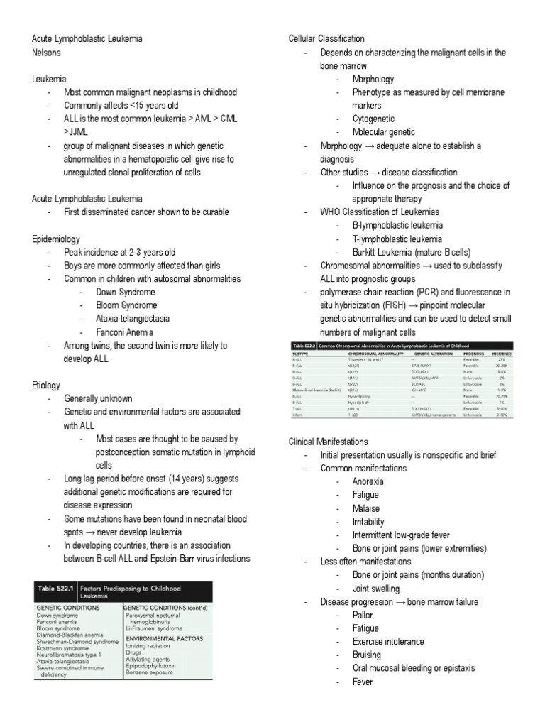 Acute Lymphoblastic Leukemia Overview | PDF | Diseases And Disorders ...