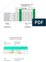 Daftar Nilai Pak Dan BP Kls 2 THN 2022