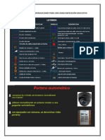 Instalaciones de Comunicaciones para Una Gran Edificación Educativa