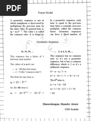 Frayer Model