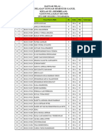 Nilail Pts 9bd Ipa